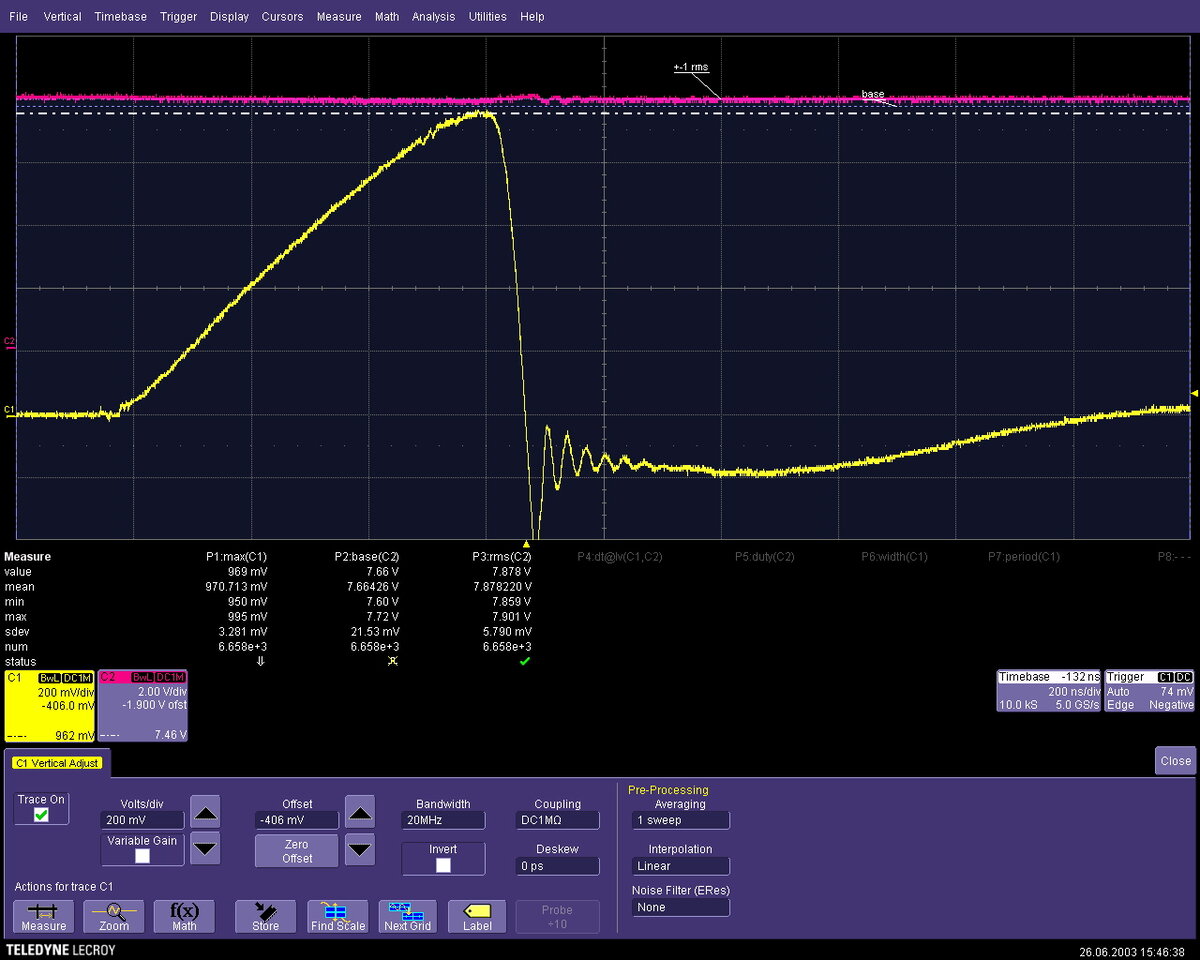 Как измерить индуктивность Осциллографом! | Дмитрий Маленда | Дзен