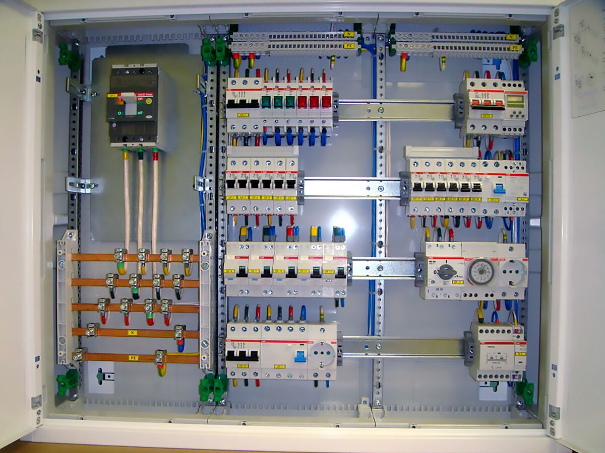 электрика шкафы и автоматы
