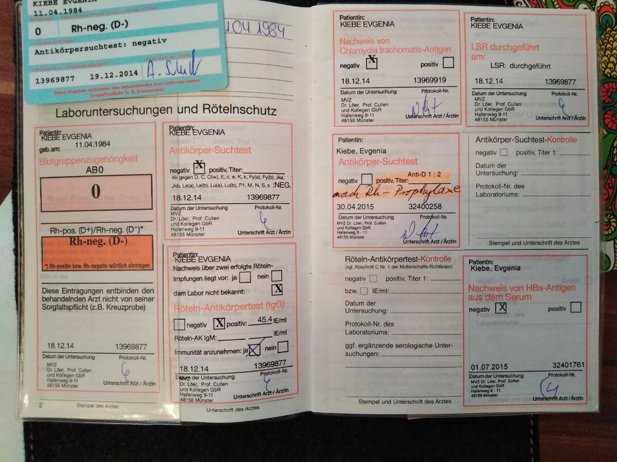 Все анализы, которые делают за беременность. Только они оплачиваются страховкой. 