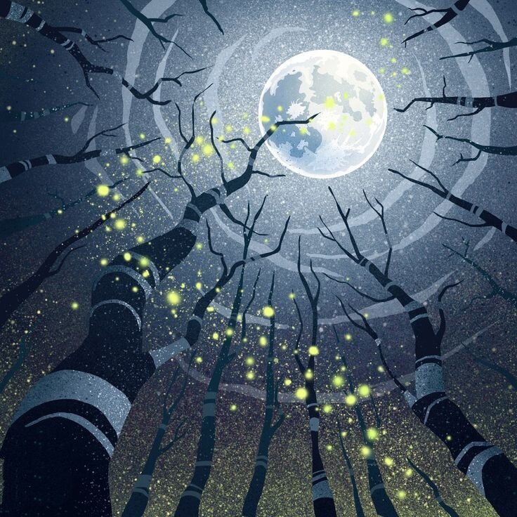 Яндекс-картинки, свободный доступ