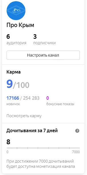 Месяц назад