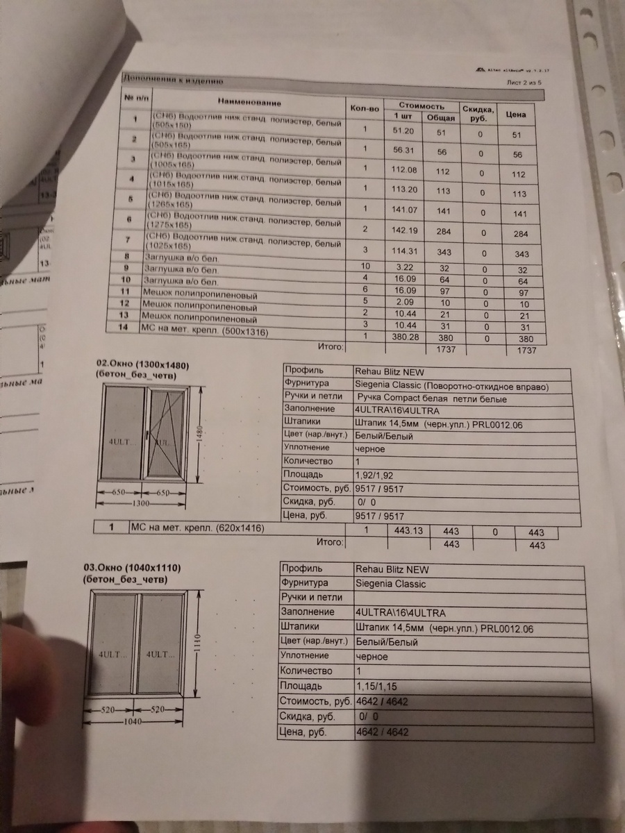 Характеристика окон