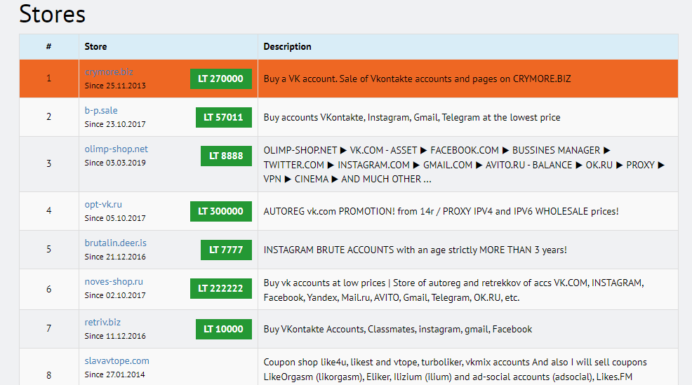 Скриншот из магазина.