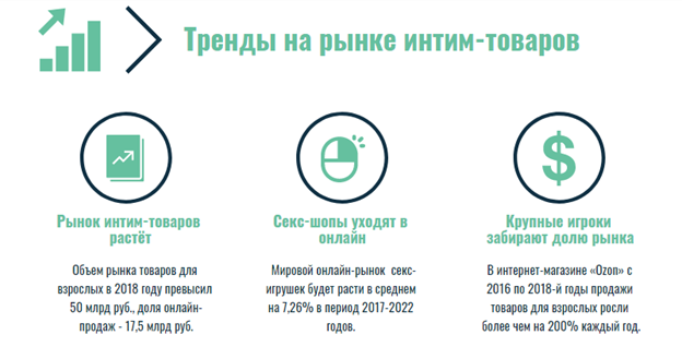 По аналитическим данным доля порно в Интернете достигает 37% | Комментарии Украина