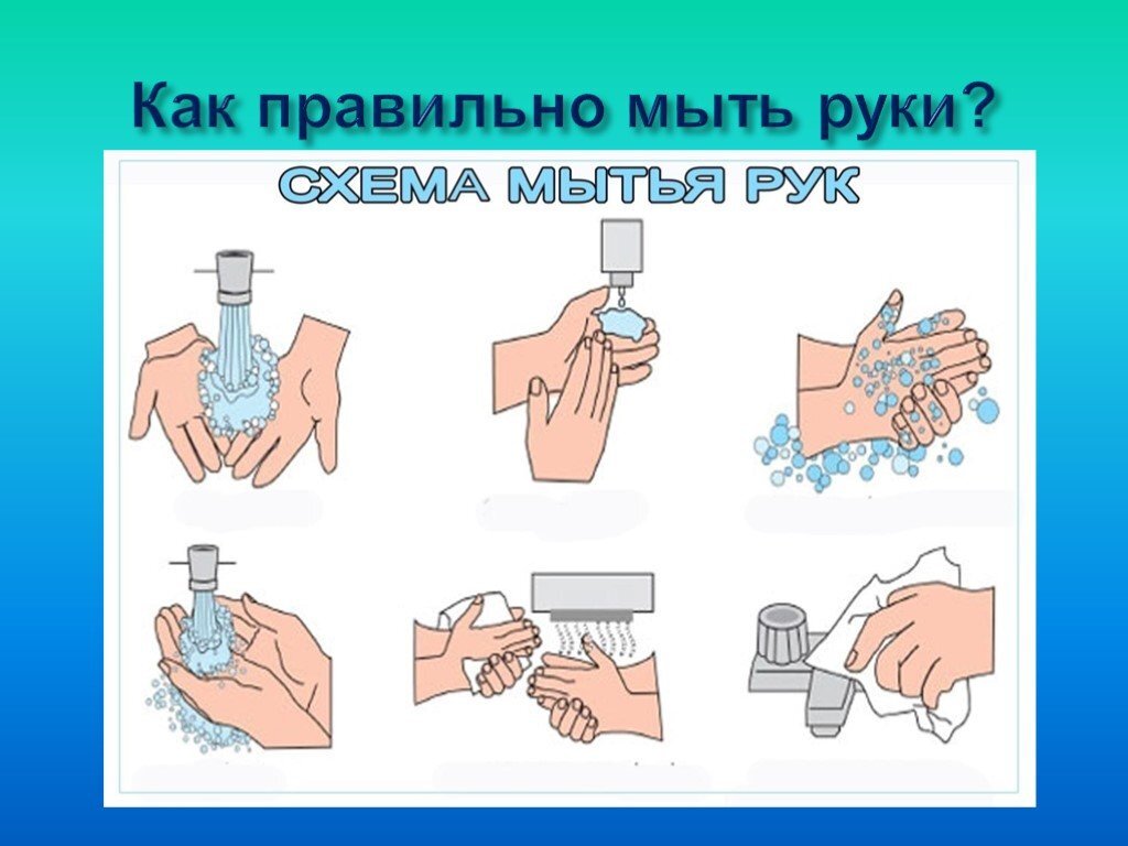 Картинка как правильно мыть руки