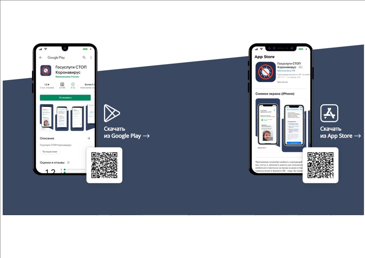 Электронный пропуск жители Подмосковья могут оформить и через мобильное приложение «Госуслуги СТОП Коронавирус». Оно доступно в Google Play и AppStore.