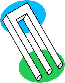 Для сравнения, чтобы усилить иллюзию