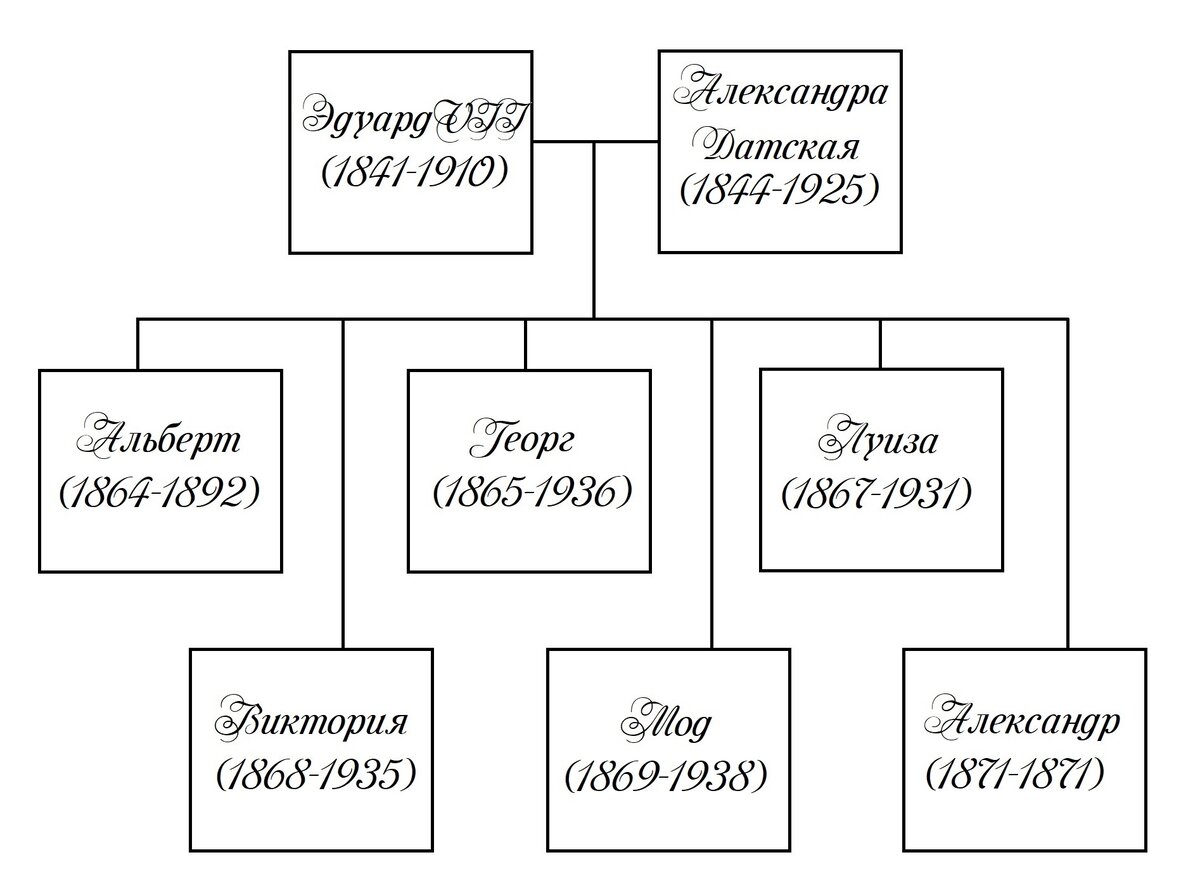 Иллюстрация автора