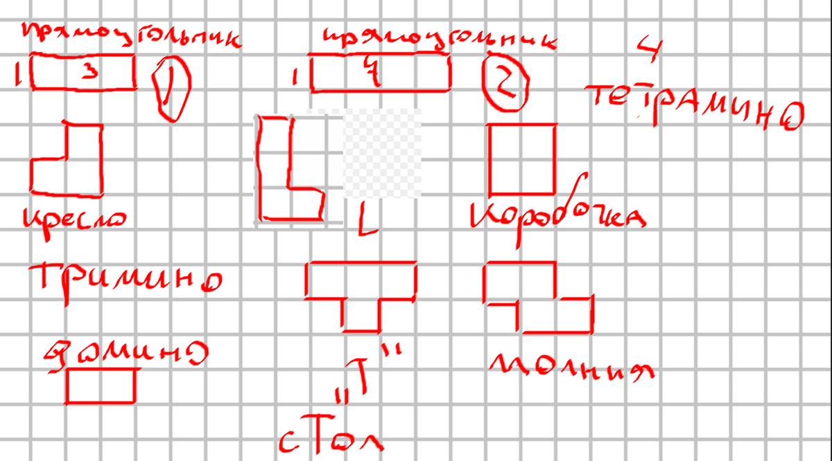 тримино, тетрамино и их названия, предложенные классом