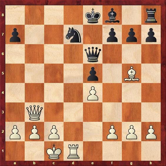 диаграмма 2.