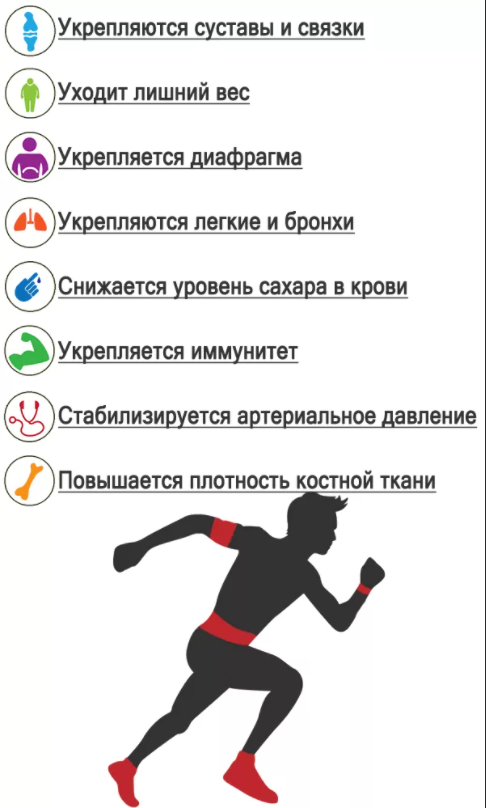 Какое количество раз спортсмен. Чем полезен бег. Бегать полезно для здоровья. Польза бега. Бег и здоровье человека
