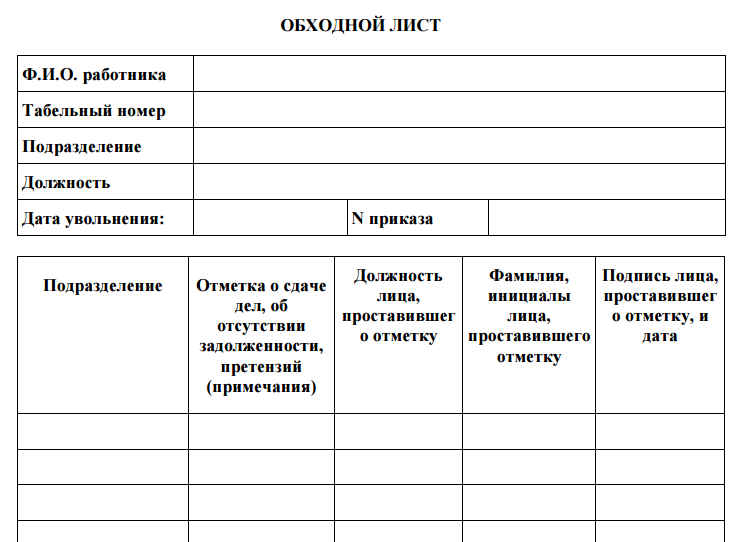 Обходной лист при переводе. Форма обходной лист при увольнении форма. Бланк обходного листа при увольнении образец. Обходной лист при увольнении форма Школьная. Обходной лист при увольнении учителя.