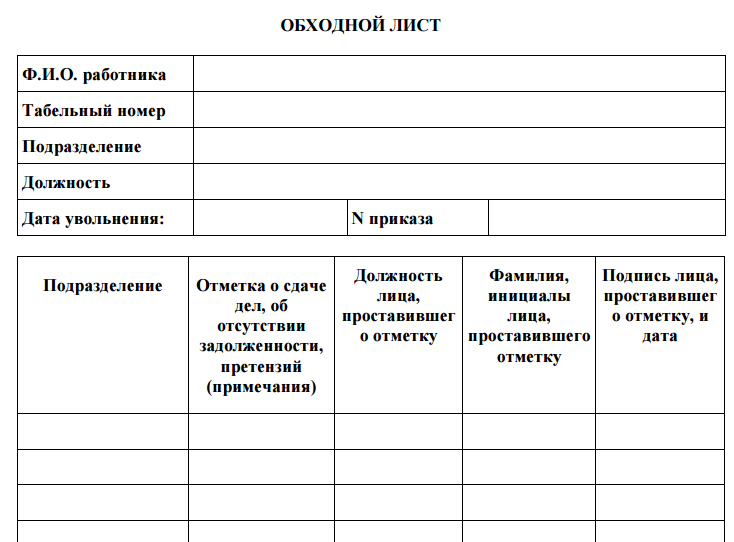 Форма обходной лист при увольнении форма. Бланк обходного листа при увольнении образец. Обходной лист при увольнении форма Школьная. Обходной лист при увольнении учителя.