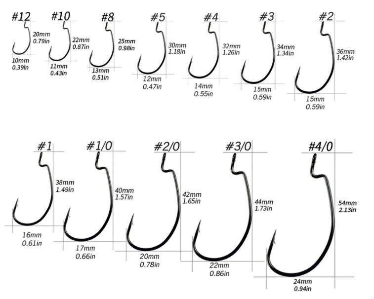 Какие бывают крючки. Типы крючков для вязания. Крючки одинарные таблица размеров. Слова привлекающие внимание. Градация тройников крючков.