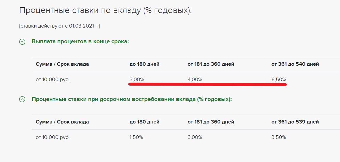 Россельхозбанк предлагает 