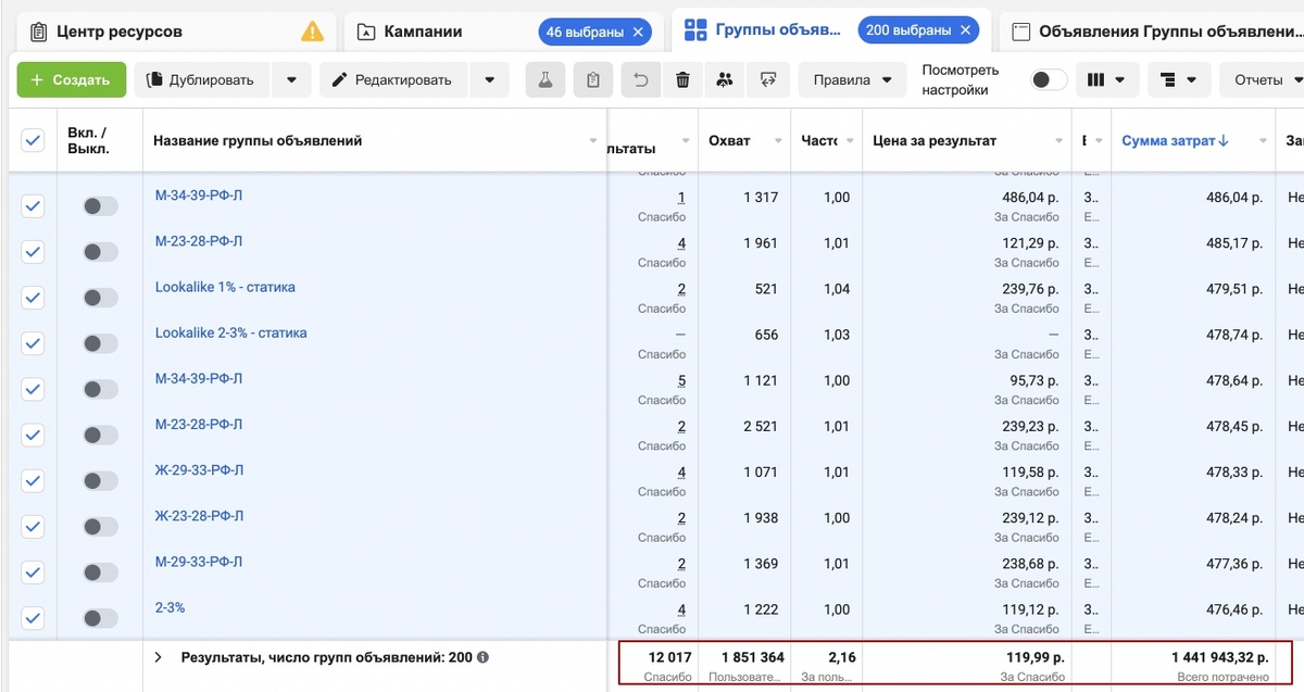Скрины кабинетов