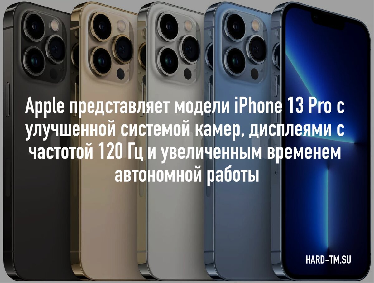 Iphone 13 Pro 120 Герц. В каком айфоне 120 Герц. В каких iphone есть 120 Гц.