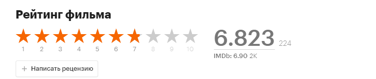 Скрин из сайта Кинопоиск.