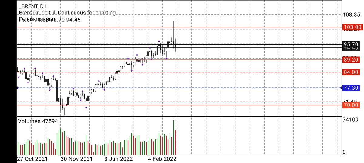 Скриншот автора.