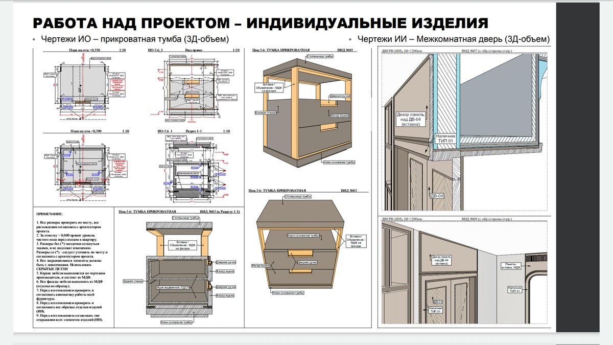 Фотографии ЭЛЕМЕНТЫ ОФОРМЛЕНИЯ ЧЕРТЕЖА