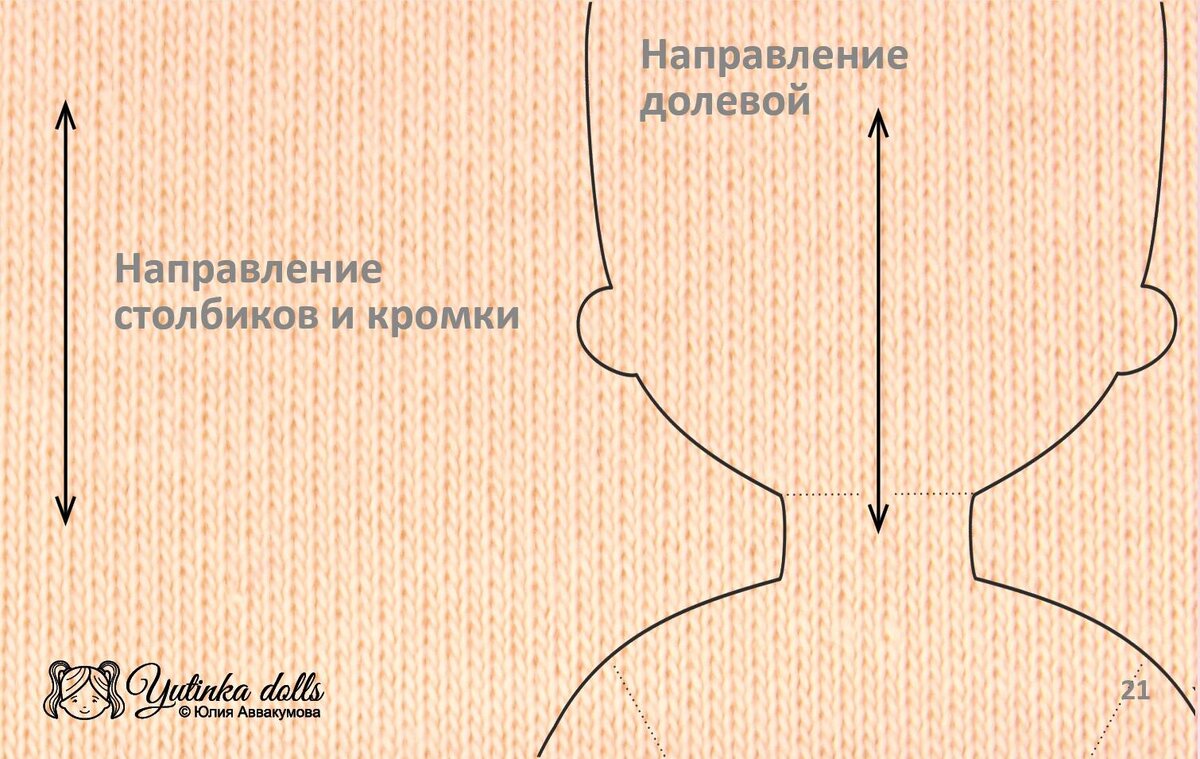 Как определить долевую нить