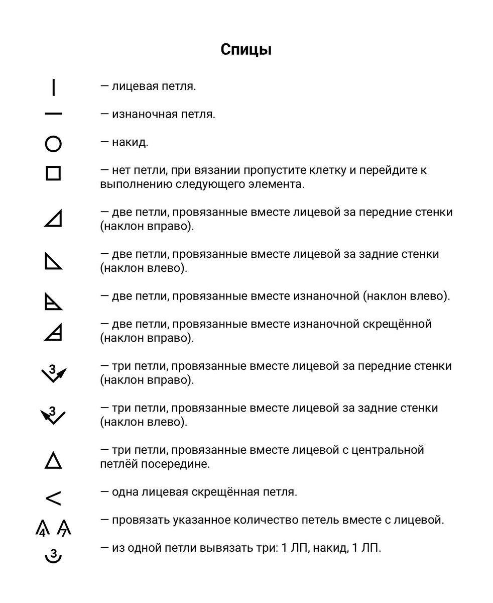 Расшифровка схем вязания спицами для начинающих