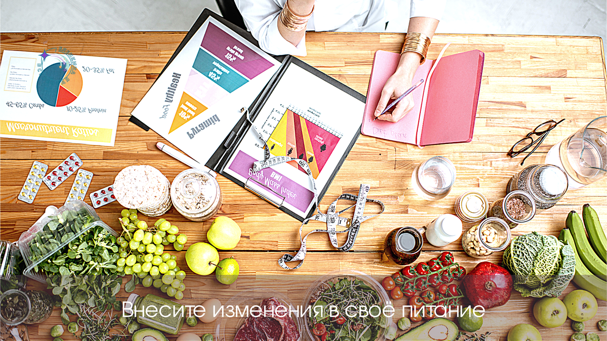 Яндекс картинки обработанные в онлайн редакторе Canva 