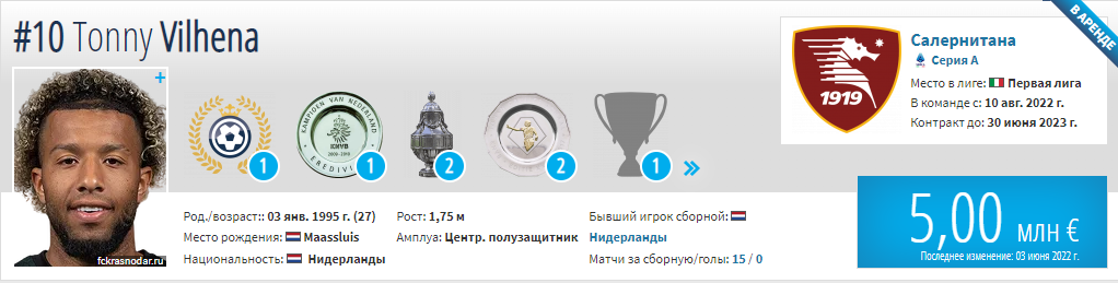 Дзюба в «Краснодаре», уход из «Спартака» и другие: последние трансферные новости РПЛ