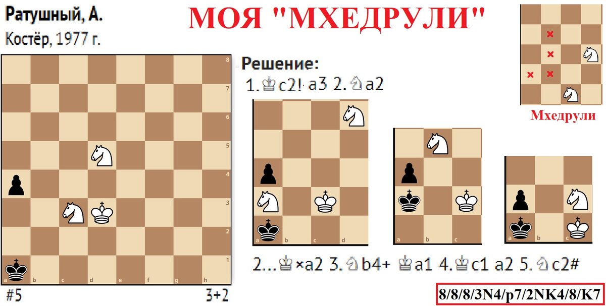 Авторская иллюстрация