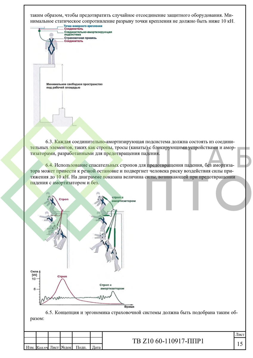 Выборка страниц (листай карусель)