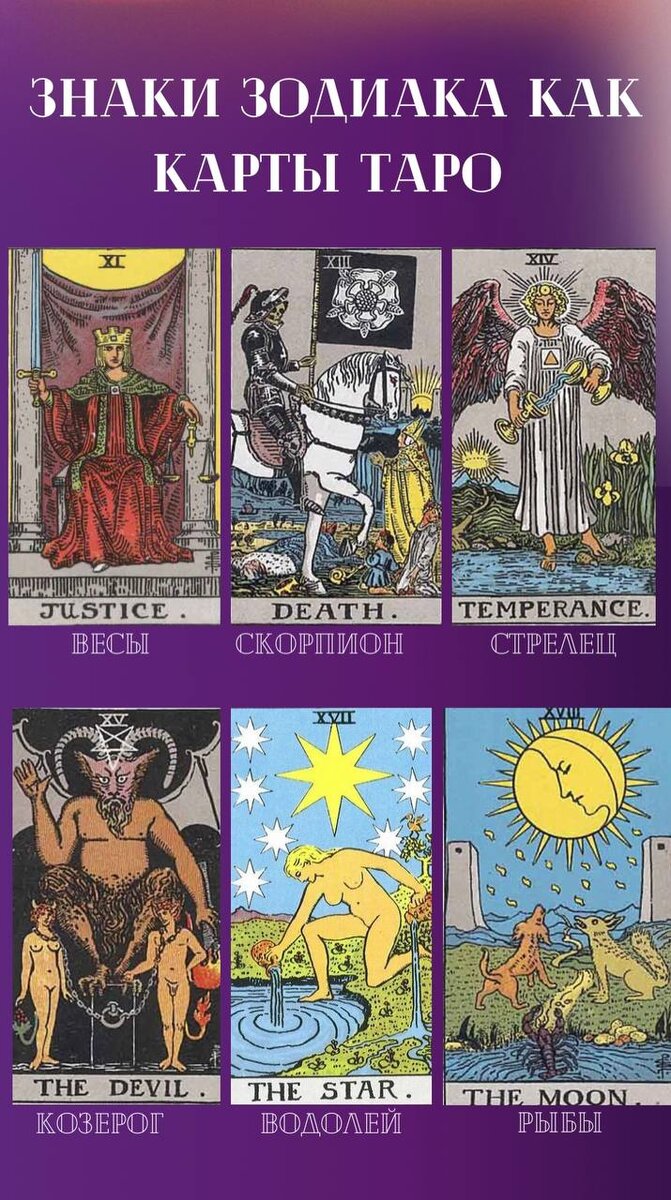 Знаки зодиака как карты ТАРО. Фото из архива