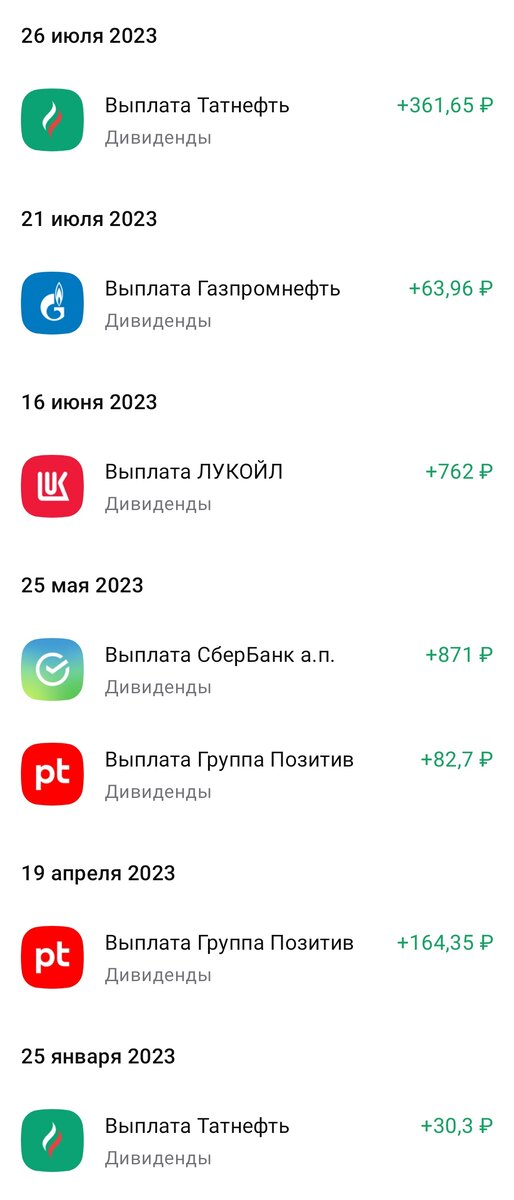 Дивиденды по ИИС
