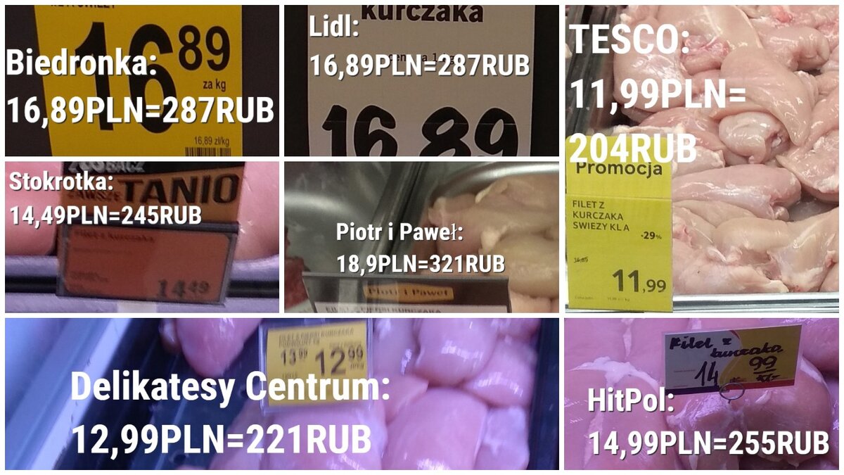 Лучшее предложение в TESCO - 11,99 zł (204 RUB), на втором месте - Delikatesy Centrum 221 RUB