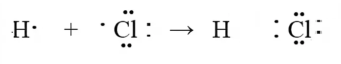 Схема образования ковалентной полярной связи HCL. Ковалентная Полярная связь HCL. Ковалентная связь HCL схема. Ковалентная Полярная связь электронная формула. Определите связь hcl