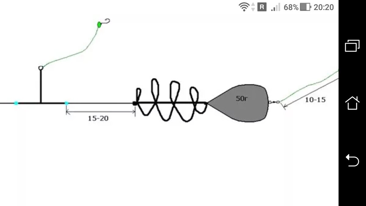 Оснастка донной снасти на леща. Правильная оснастка фидера для ловли на реке с берега. Подпуск рыболовная снасть на леща. Схема ловли леща на кольцо с лодки. Удочка на леща с лодки на кольцо.