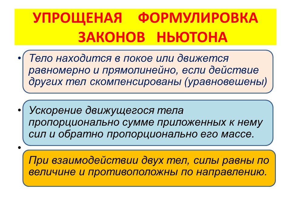 Закон 186