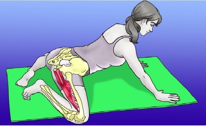 Поза лягушки