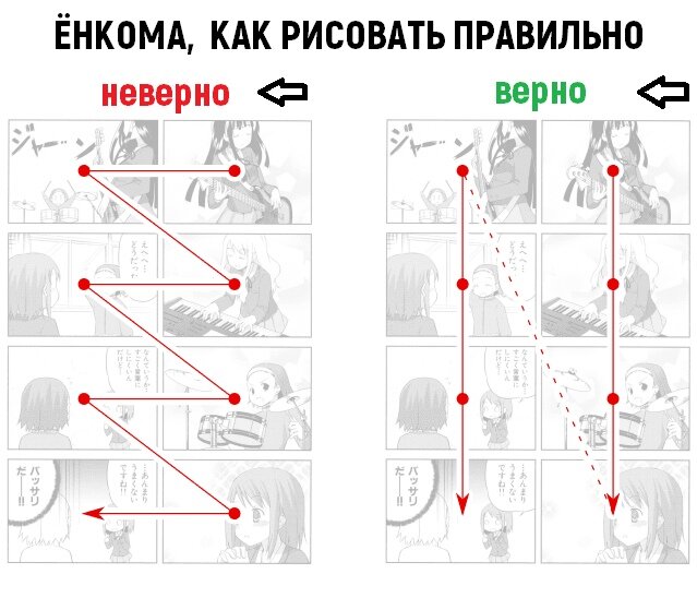 Тот самый туториал.