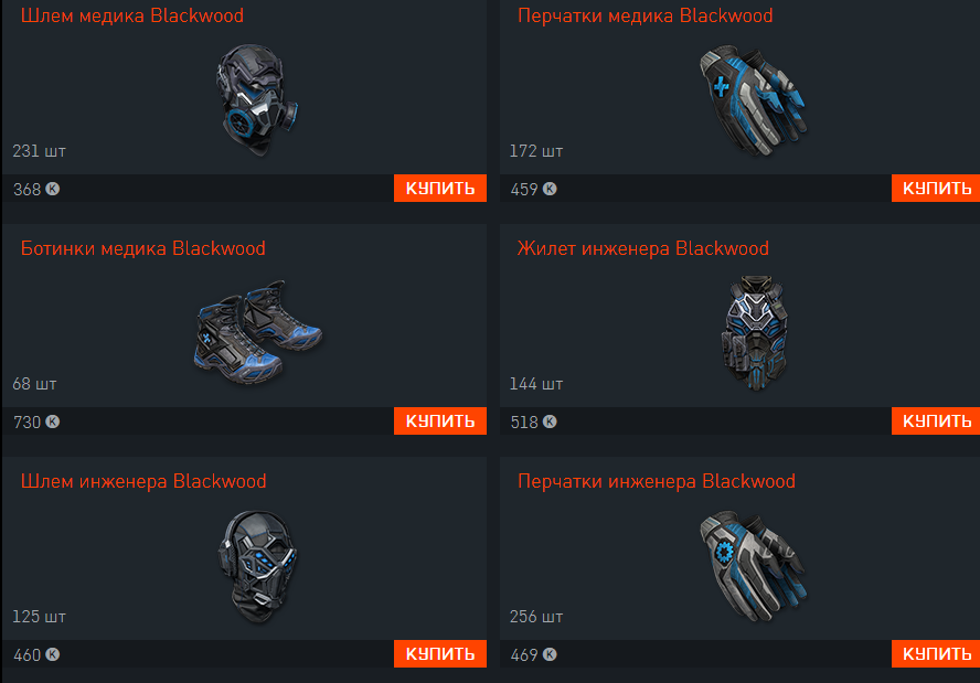 Лучшая броня на данный момент