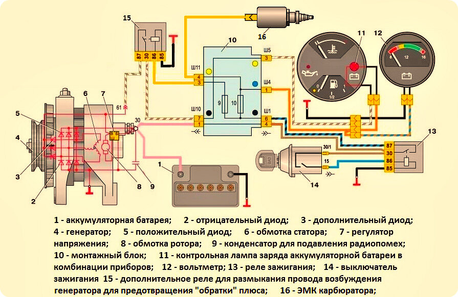 Не заряжает генератор