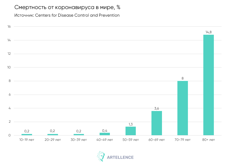 Выберите примеры текстовых документов варианты ответов рассказ письмо сказка справочник рисунок