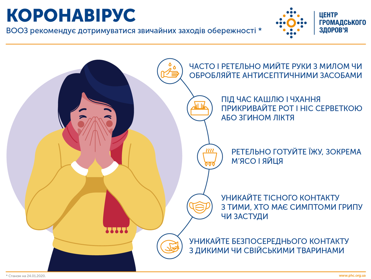 Минимизируйте контакт рук с глазами, носом и ртом, поскольку своими ладонями мы касаемся множества предметов, на которые мог попасть вирус. Таким образом, вирусные частицы при прикосновении к глазам, носу или рту могут попасть в организм.
 
  
 