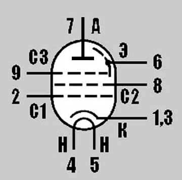 Цоколёвка EF80