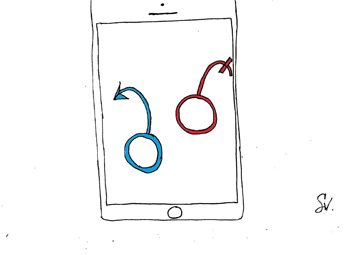 Отношения гармоничны, когда темпераменты совпадают!