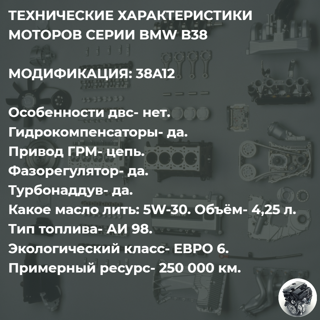 Первая модификация.