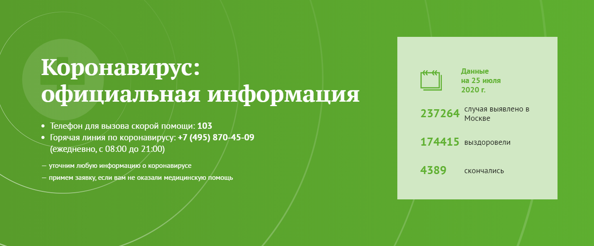 Источник: https://www.mos.ru/city/projects/covid-19/