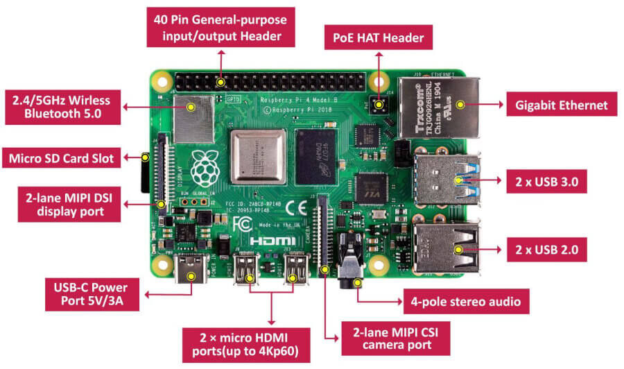 Хакерское устройство Raspberry Pi 4