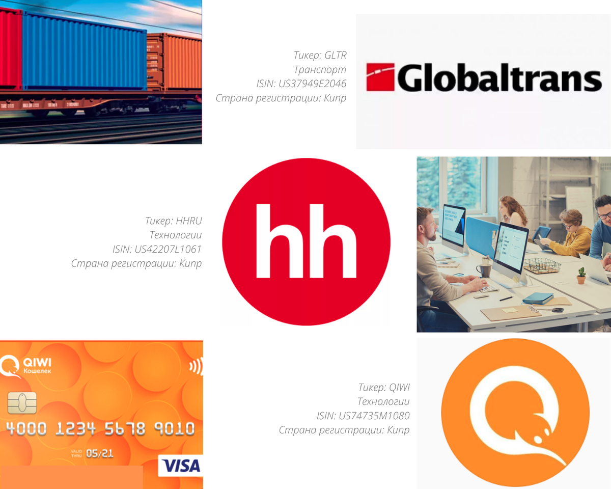 российские компании список. крупные иностранные компании. международное сотрудничество. российские и иностранные юридические лица. российско зарубежные компании.