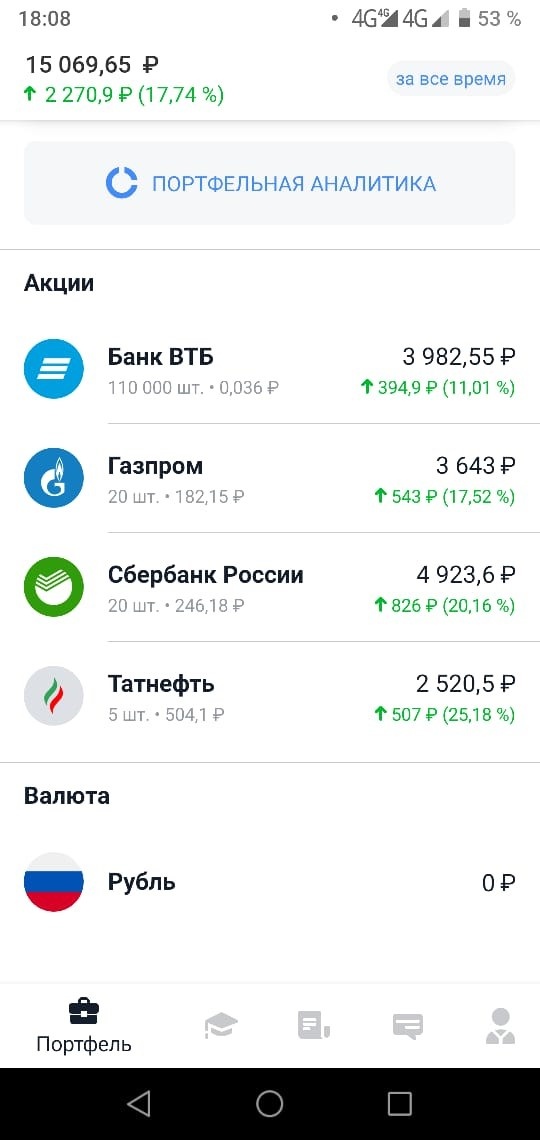 Текущее состояние счета