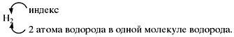 1. Основные понятия химии
Что такое химия? Где мы встречаемся с химическими явлениями?
Химия – везде.-2